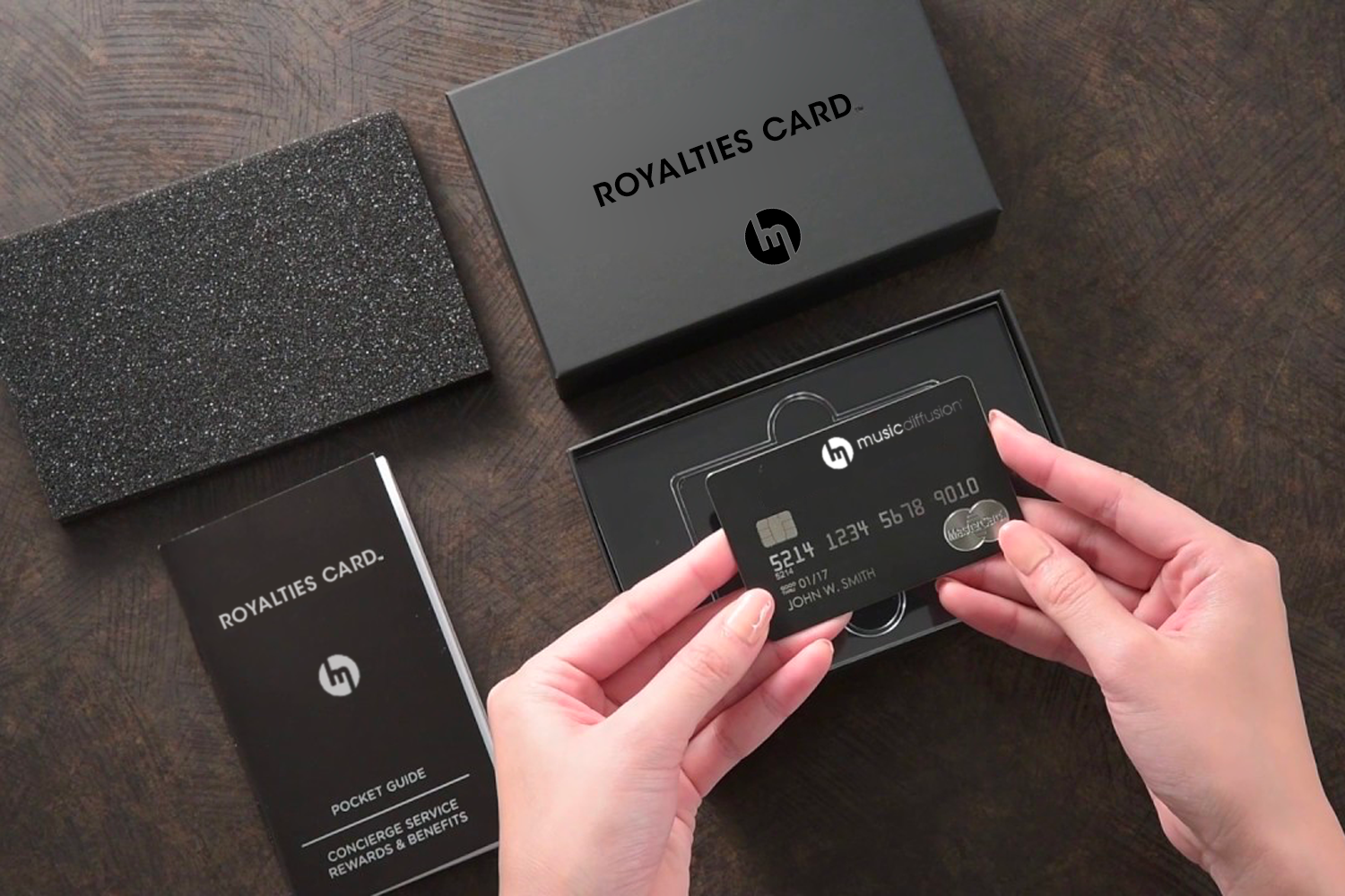MUSICDIFFUSION ROYALTIES BLACK CARD