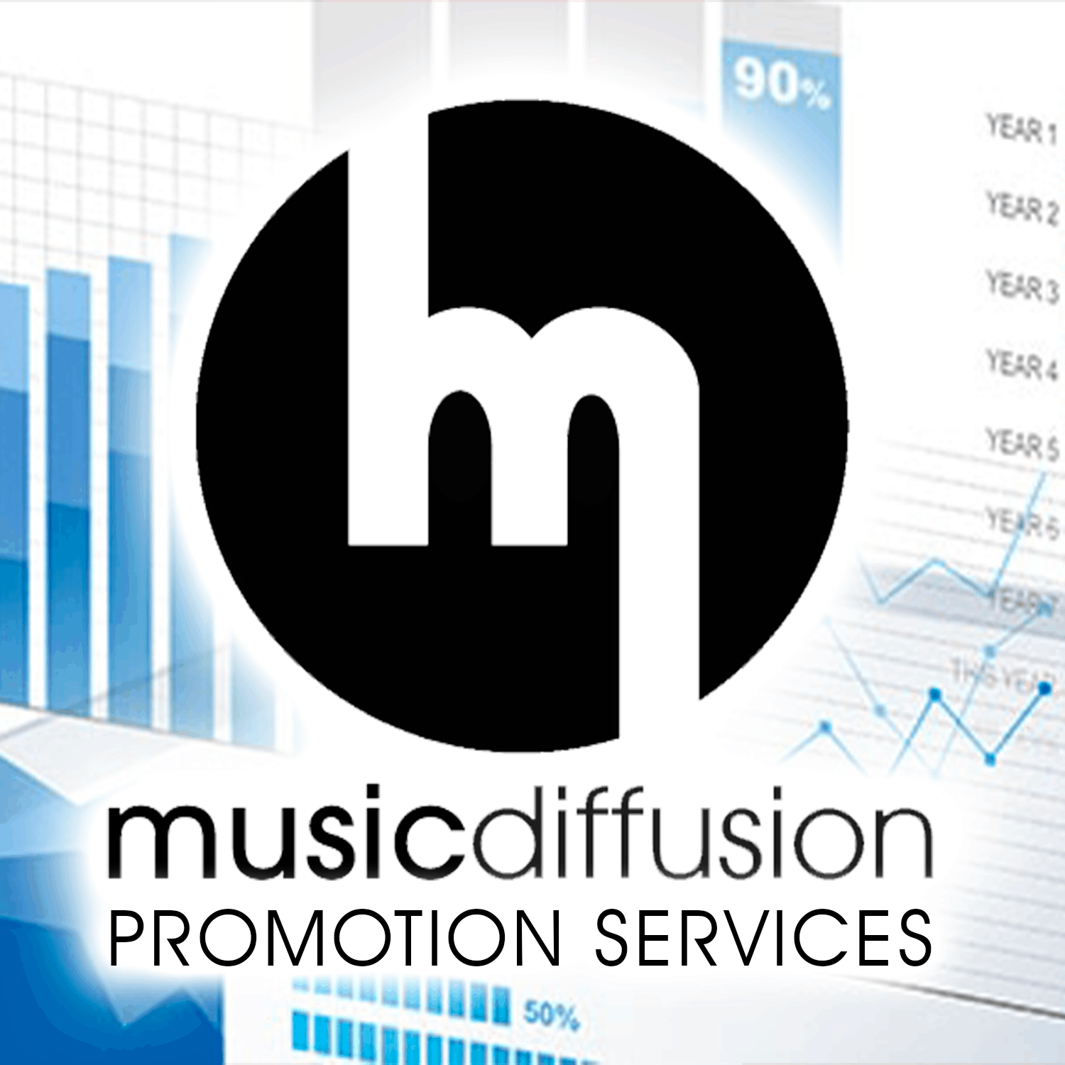 Servicios de promoción de MusicDiffusion